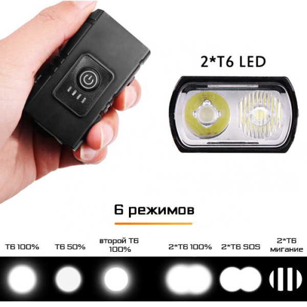 Велоліхтар алюмінієвий індикація заряду водонепроникний акумулятор ЗУ Type-C BK-02Pro-2XPE-ULTRA-LIGHT