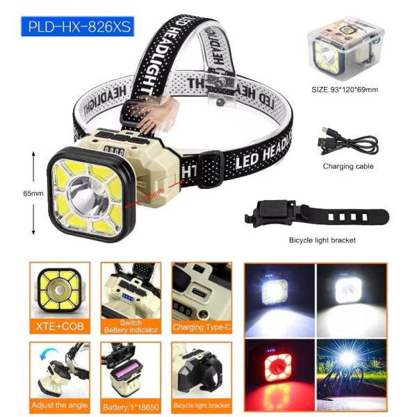 Ліхтар 1x18650 Type-C датчик руху велокріплення 826XS-XPE+8COB