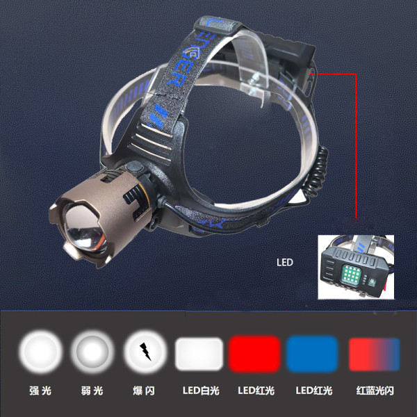 Ліхтар 3x18650 Type-C потужний zoom Box A50-TG