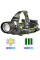 Ліхтар 3x18650 Type-C потужний zoom Box BL-A12-3-P90