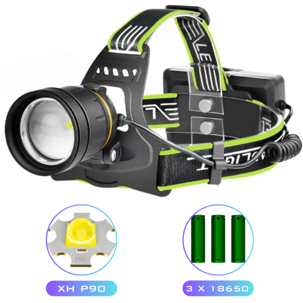 Ліхтар 3x18650 Type-C потужний zoom Box BL-A12-3-P90