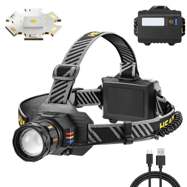 Ліхтар 3x18650 Type-C потужний zoom Box BL-T701A-TG