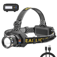 Ліхтар 2x18650 Type-C потужний zoom Box BL-T701C-TG