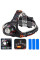Ліхтар налобний NIGHT VISION FLUORESCENCE 8096 1 РЕЖИМ WHITE LASER LED PM10-TG+COB, 3x18650, Power bank, ЗУ Type-C, zoom