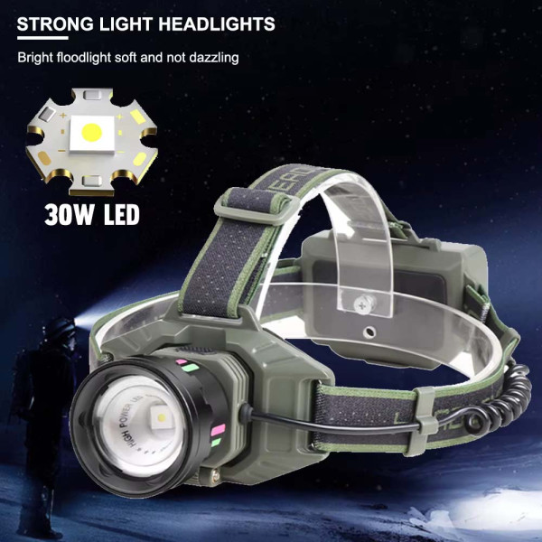 Ліхтар 2x18650 ЗУ Type-C IPX4 zoom Box 8098-TG