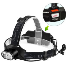 Ліхтар 2x18650 Type-C signal light Box Police 2128-2T6