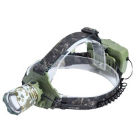 Ліхтар 2x18650 Type-C потужний zoom Box W328-TG